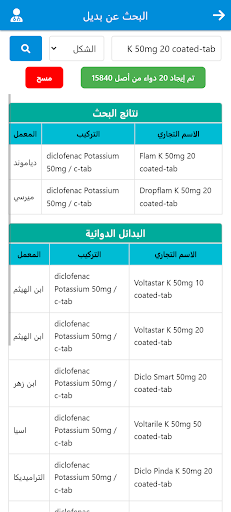 دليل الادوية 2025 PC