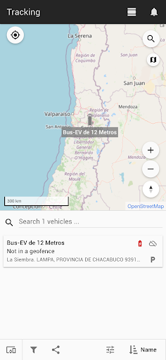 CoPiloto - Grupo Kaufmann