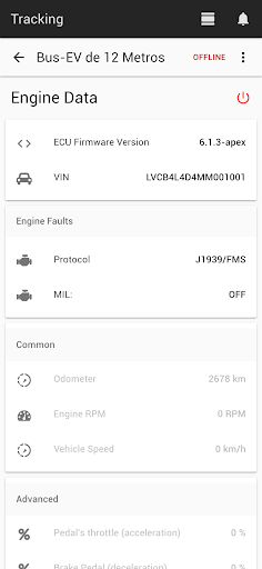 CoPiloto - Grupo Kaufmann