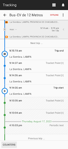 CoPiloto - Grupo Kaufmann