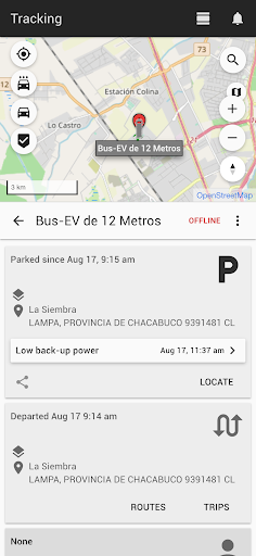 CoPiloto - Grupo Kaufmann