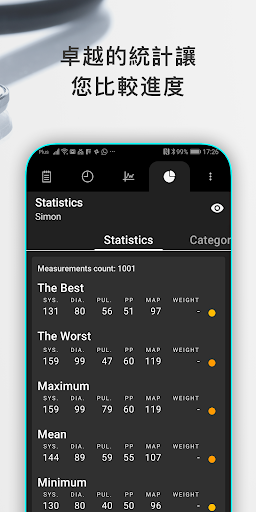 My Heart - 血壓記錄電腦版