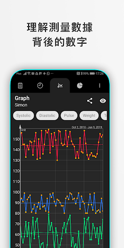 My Heart - 血壓記錄電腦版