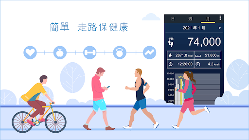 計步器——步數測量器