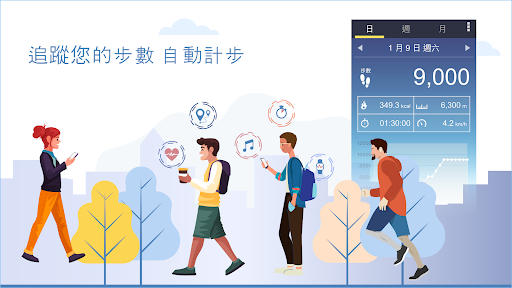 計步器——步數測量器