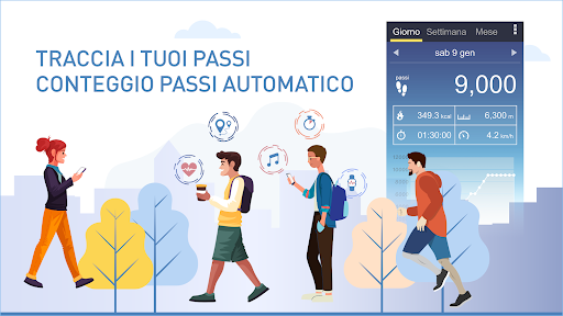 Contapassi - Pedometro PC