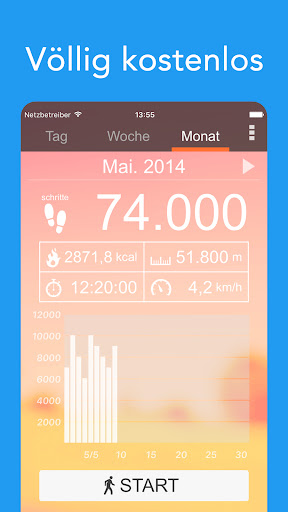 Schrittzähler & Pedometer PC