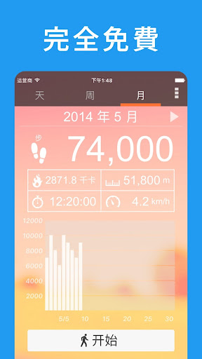 計步器——步數測量器