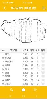 올라 - 전국 자연 암벽 지도 & 등반 기록 앱 PC