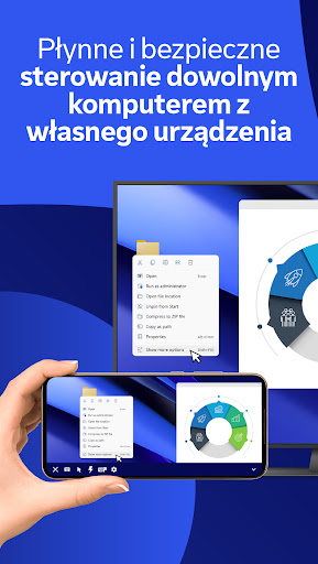 TeamViewer Remote Control