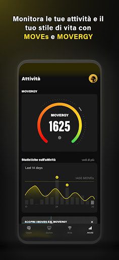 Technogym - Training Coach