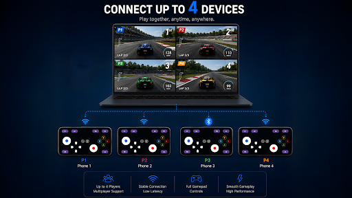 Magic Gamepad PC