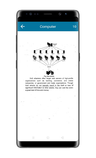 9th Class Past Papers پی سی