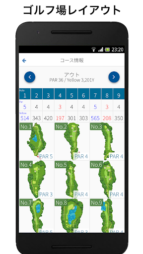 komputer ShotNaviコースガイド