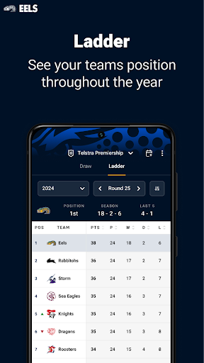 Parramatta Eels