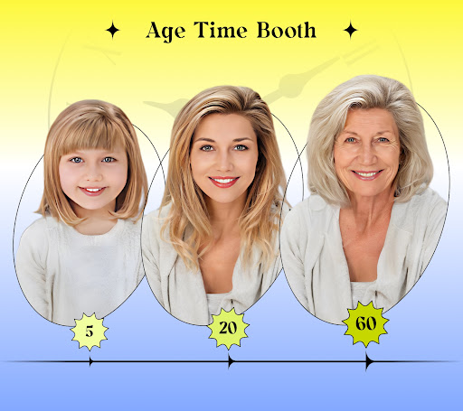 Ritmo: Face Aging Editor