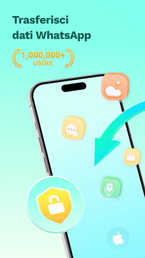 iCareFone Transfer a iPhone PC