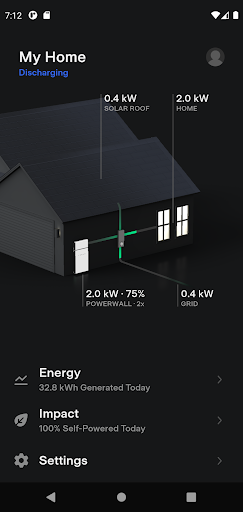 Tesla ПК