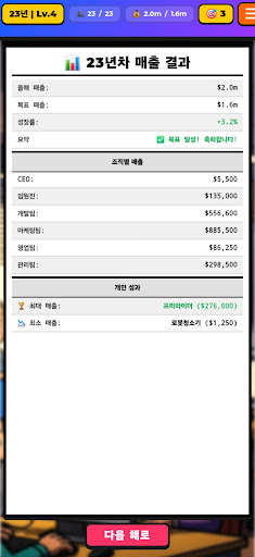 The Company - 로그라이크 회사 경영 PC