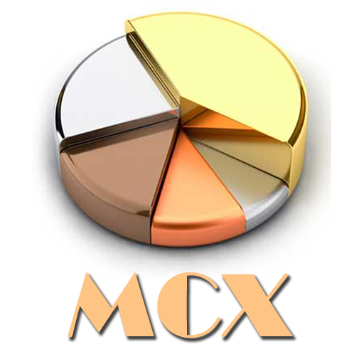 Live MCX Rate