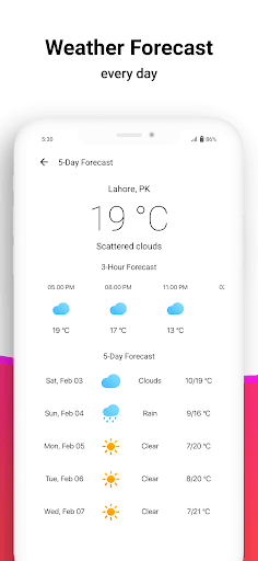 Room Temperature Thermometer