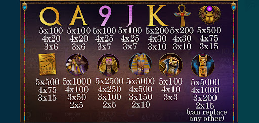 Lucky Aztec Slots