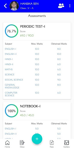 Lawrence And Mayo Public Schoo PC