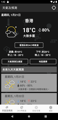 香港天氣(日出/日落) ????