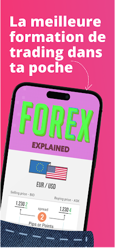 Forex Trading Pour Débutants PC