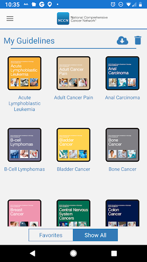 NCCN Guidelines® PC