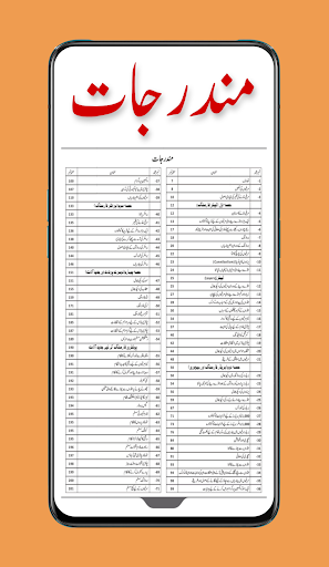 Poultry Farming Book in Urdu پی سی