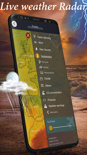 Weather Widgets ????