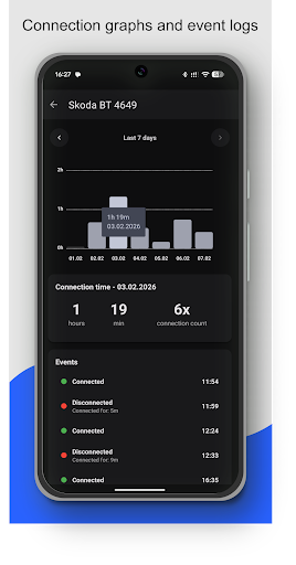 Bluetooth Audio Connect Widget পিসি