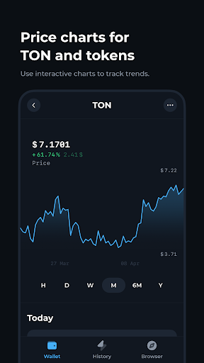 Tonkeeper — TON Wallet