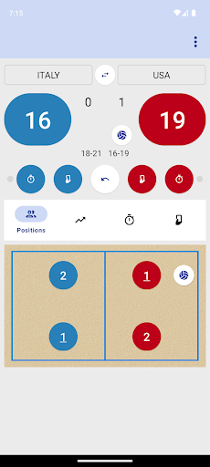 Volleyball Referee PC