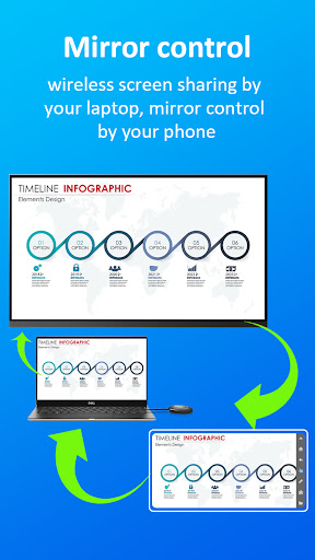 komputer tranScreen