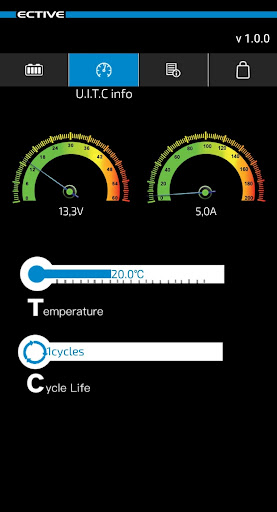 ECTIVE LFP PC