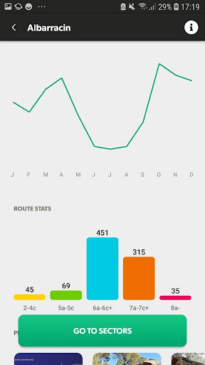 Topo Guru x theCrag PC