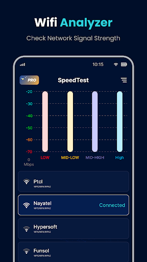 Wifi Speed Test - Speed Test PC