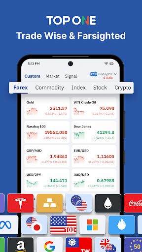 komputer TOPONE Markets-Social Trading