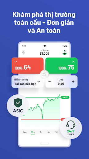 Trade W - giao dịch và đầu tư