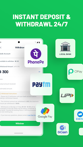 Trade W - Investment & Trading
