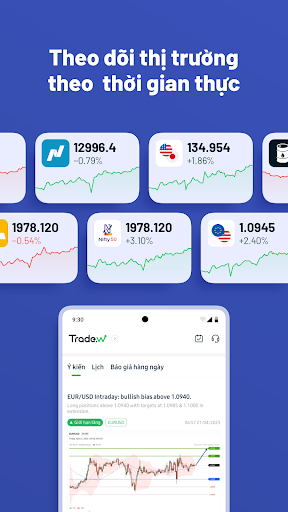 Trade W - giao dịch và đầu tư