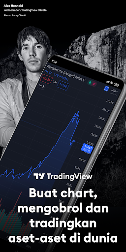 TradingView - Melacak Pasar