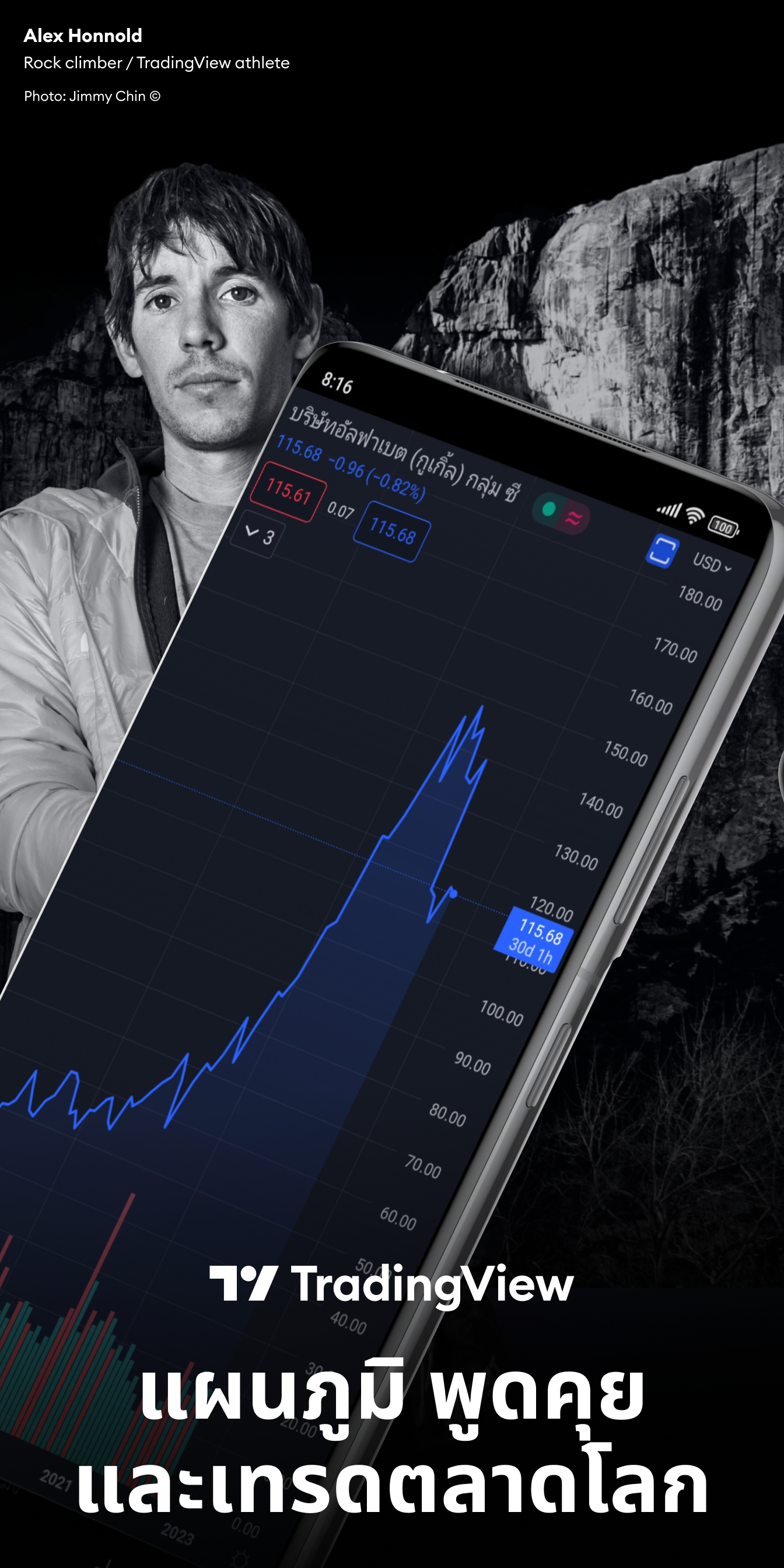 TradingView: ติดตามทุกตลาด PC