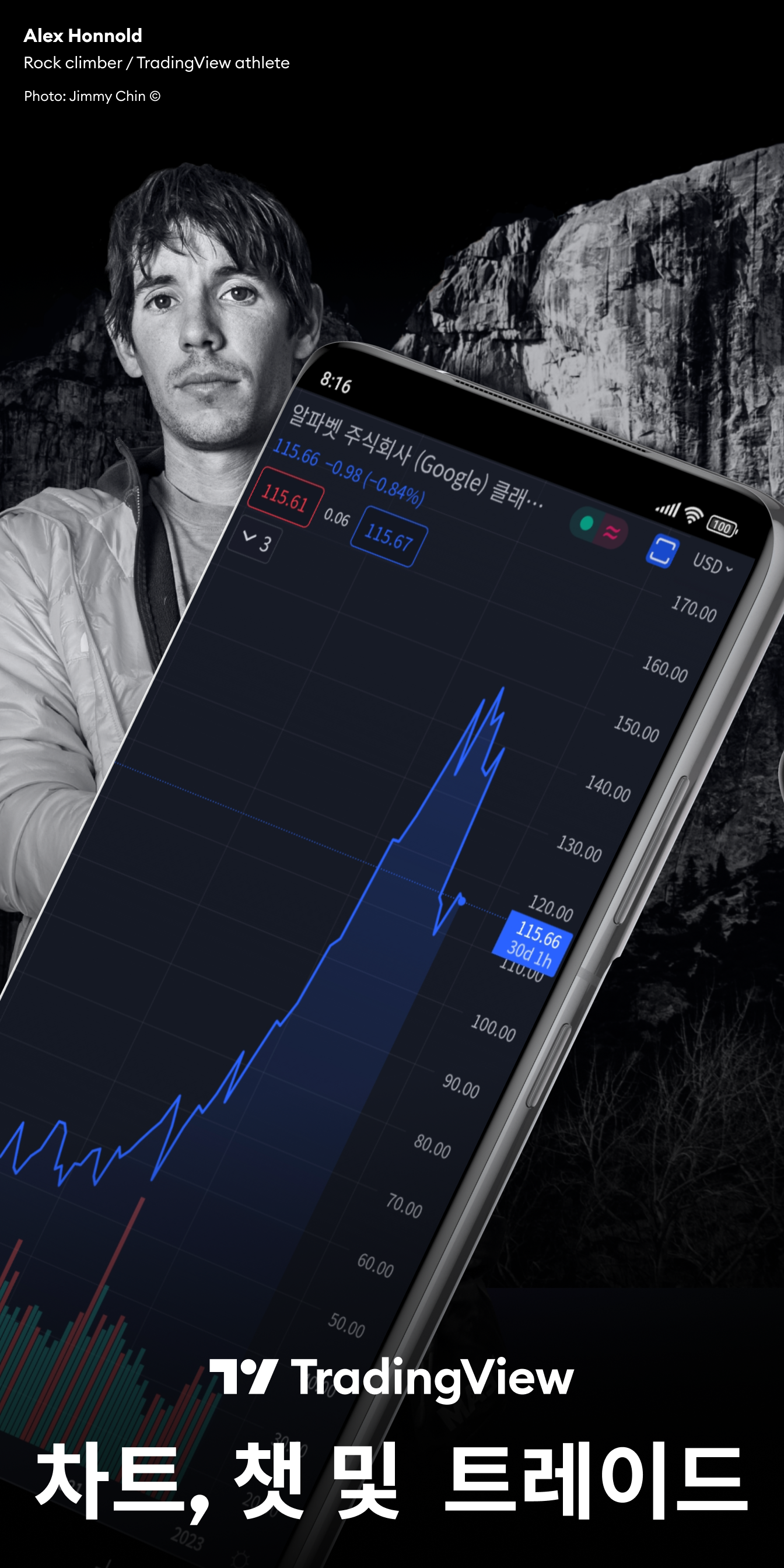 TradingView: 모든 마켓 트래킹 PC