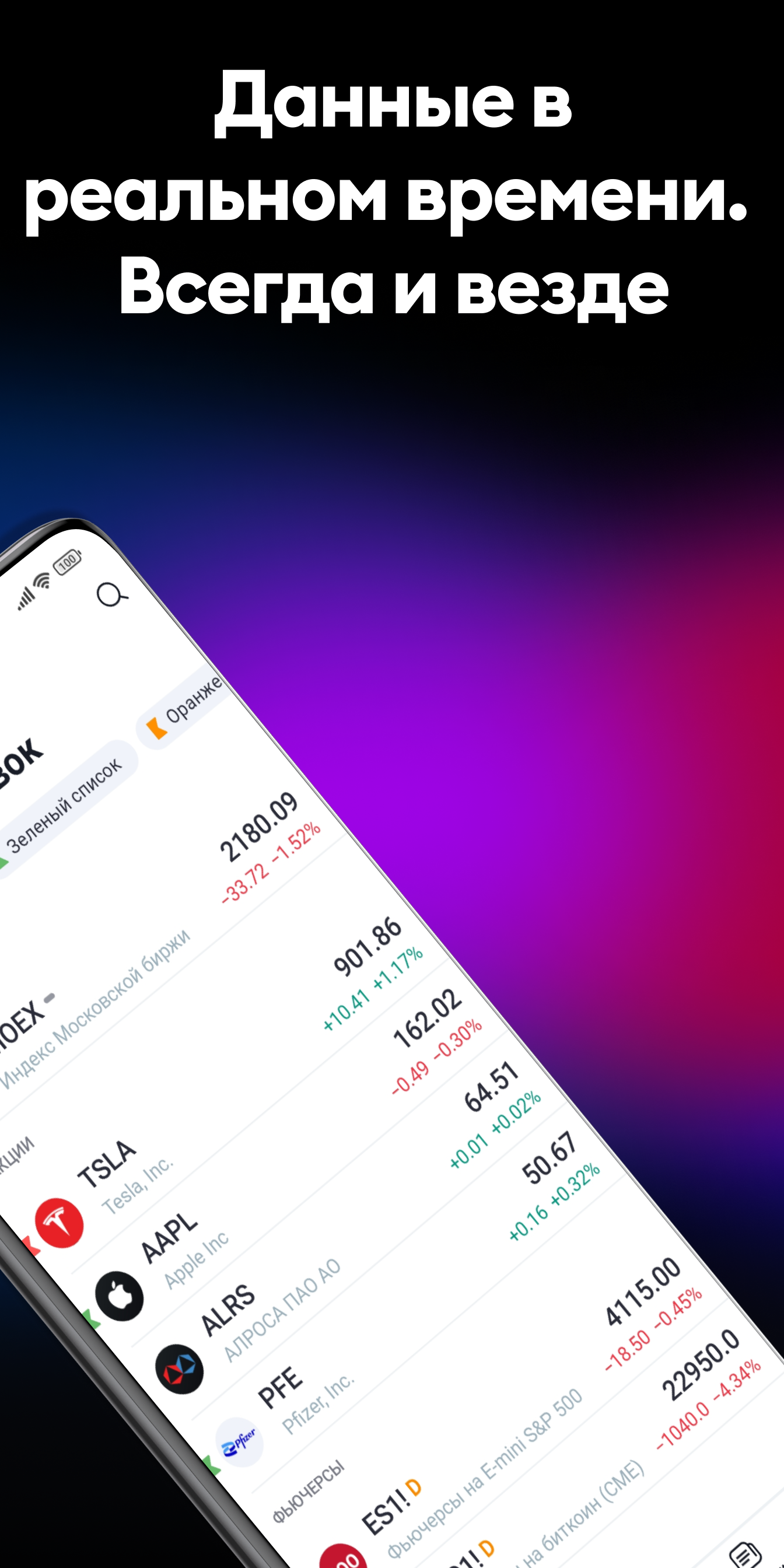 TradingView: Все мировые рынки ПК