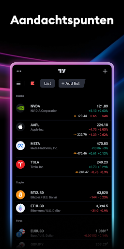 TradingView: Aandelen & Crypto