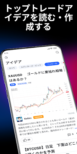 TradingView - FX・株価チャート・ビットコイン
