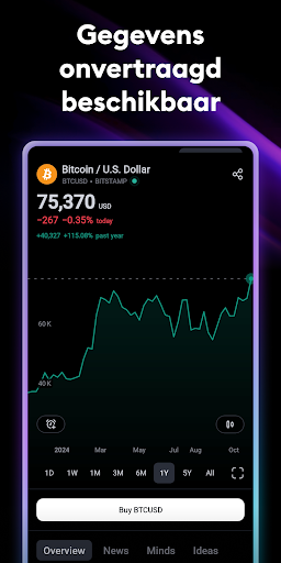 TradingView: Aandelen & Crypto